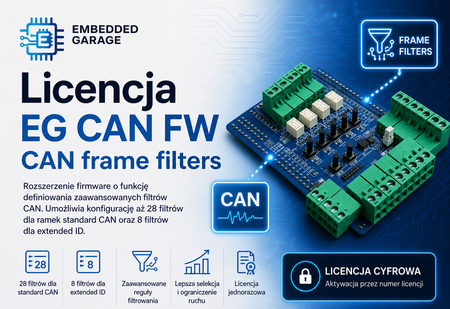 Licencja EG CAN FW - ID Filters