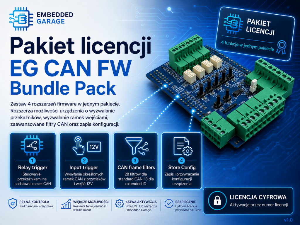 Pakiet licencji 4w1 EG CAN Firmware - Input trigger, Relay trigger, Filters, Store Config