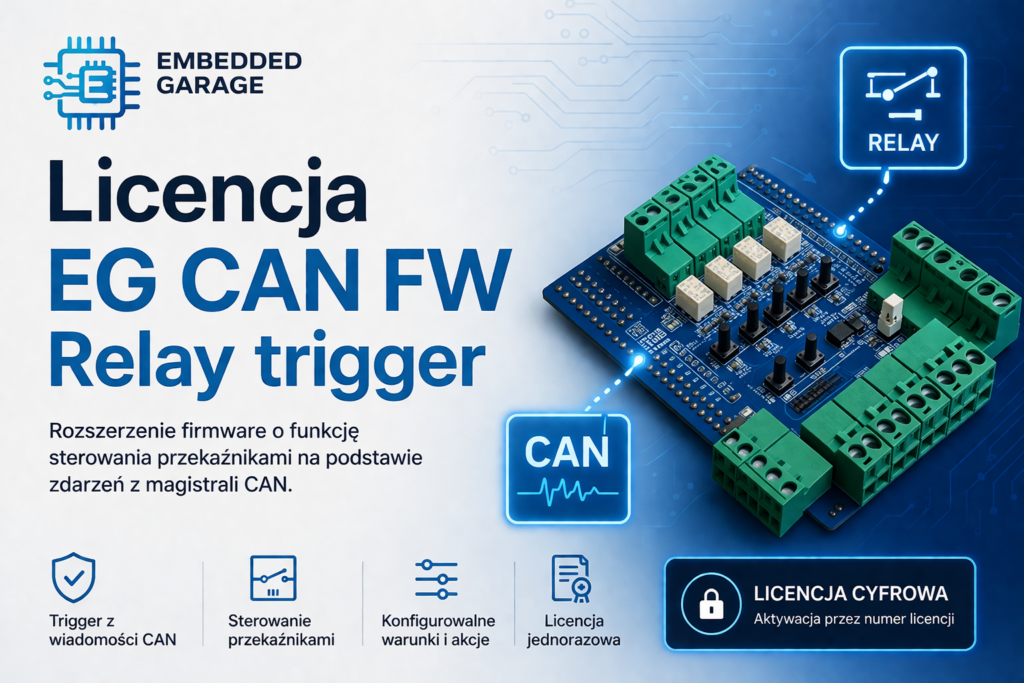 Licencja EG CAN FW - Relay Trigger
